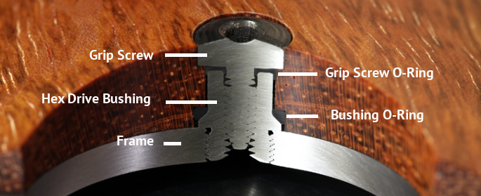 1911 Mag Well – Steel With Baking Finish – Screw Mounted – Grip Bushing Included